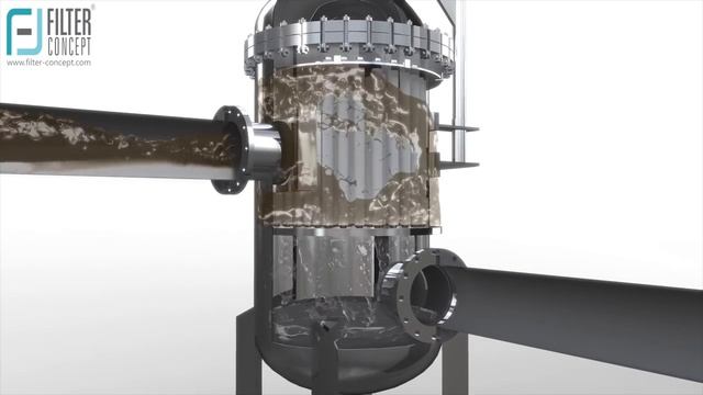 Filter Housing | SS Filter Housing | cartridge Filter Housing - Manufacturer смотреть онлайн