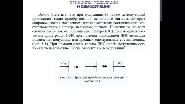 Бакалавриат_РЭТ_Семестр 5_Теория электрической связи_Методы анализа ЛИС-цепей