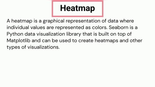 "Data visualization by using python Library's" смотреть онлайн