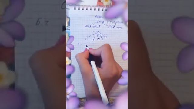 Мария про маркетинг нашей компании смотреть онлайн