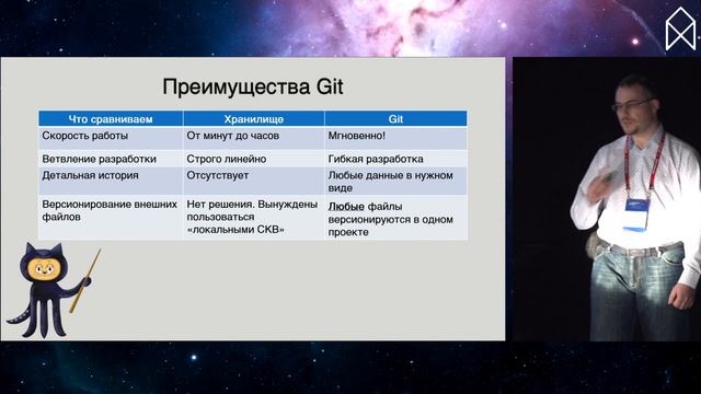 Станислав Ганиев Git для 1С ника и другие технологии групповой разработки смотреть онлайн
