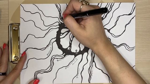 Внутреннее состояние ☀️ смотреть онлайн