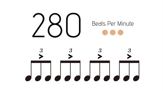 BPM = 280　メトロノーム - metronome - 3連 アクセント1-2 смотреть онлайн