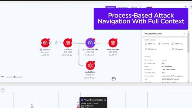 SentinelOne Demo: SentinelOne vs DarkBit Ransomware - Detection and Response смотреть онлайн