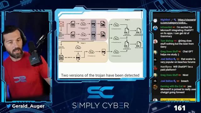 ? January 27's Top Cyber News NOW! - Ep 291 смотреть онлайн