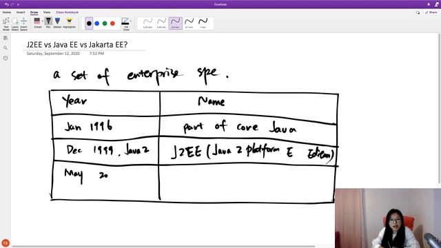 9. J2EE vs Java EE vs Jakarta EE? смотреть онлайн