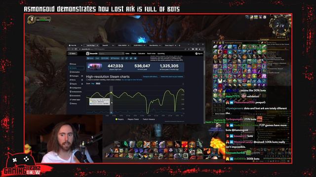 Asmongold demonstrates how Lost Ark is FULL of BOTS смотреть онлайн