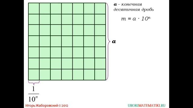 48 Площадь квадрата смотреть онлайн