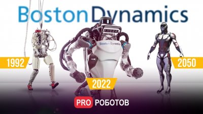 Обзоры изобретений и новости технологий