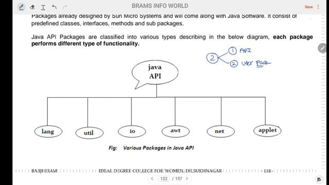 ? Packages in Java || 1. API PACKAGES || IN DETAIL EXPLANATION смотреть онлайн