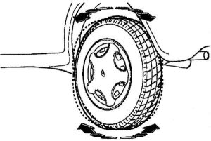 ☝?Проверка наличие люфта в каждом колесе ЛАДА ГРАНТА + ищем шум и заедание!