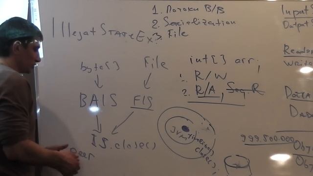 Java Core January: Java I/O. Лекция #9 (Часть 2) смотреть онлайн