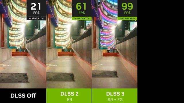 DLSS 3.5 Vs DLSS 3.0 Vs DLSS 2.0 Vs DLSS - Ray Tracing Comparison