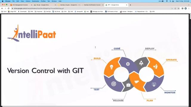 Git command and Distributed system CVS DCVS смотреть онлайн