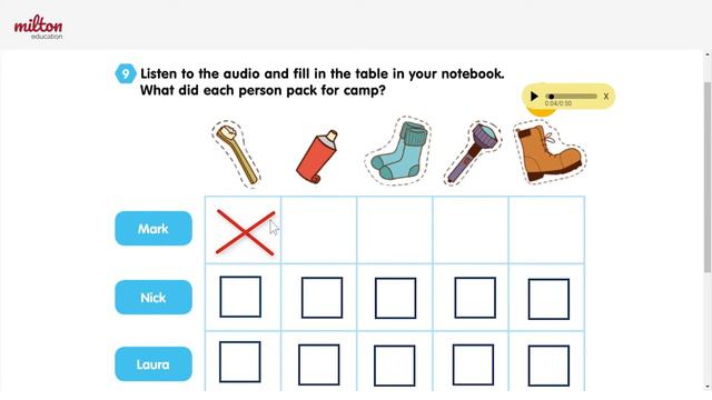 Videolesson Travelers - Summer Holidays - Listening And Speaking