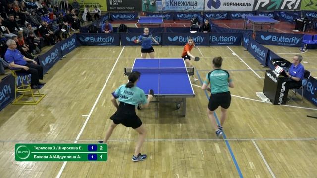ПР до 16 лет. Финал. Хайлайты. Терехова З./Широкова Е. - Бокова А./Абдуллина А. смотреть онлайн