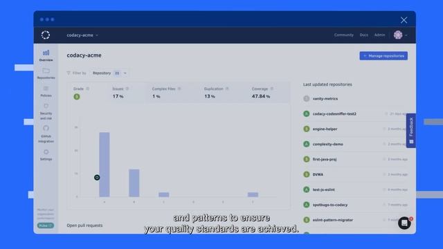 Codacy | Quality смотреть онлайн