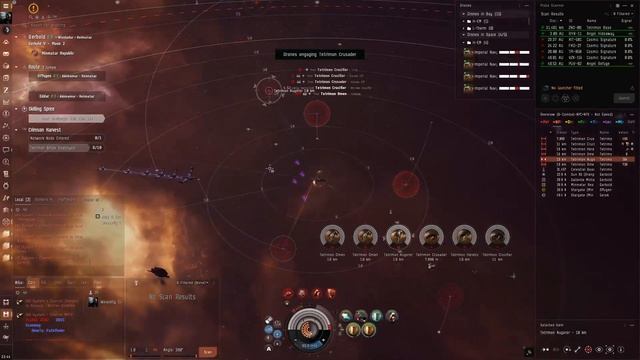 ALPHA FIT PRAXIS - HIGH SEC - CRIMSON HARVEST 2022 смотреть онлайн