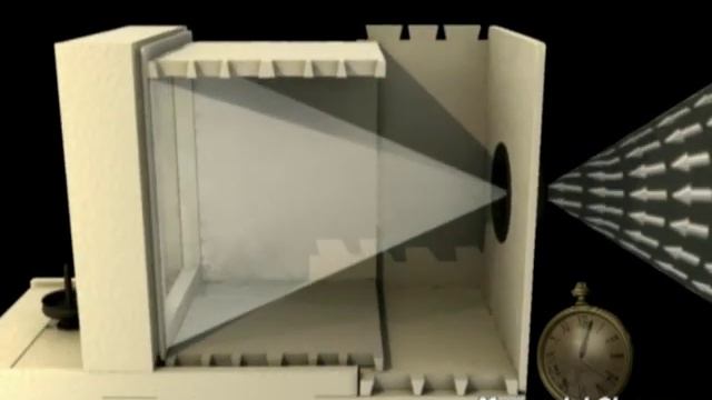 Daguerreotip - Daguerreotype. Museu del Cinema смотреть онлайн