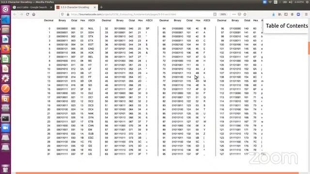 COL - Day 5 Strings смотреть онлайн