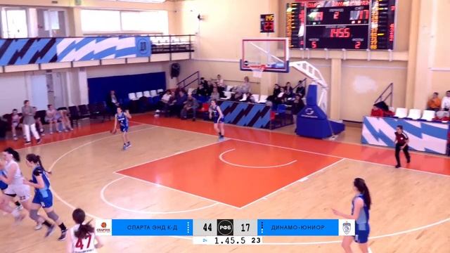 29.04.2023 16:45 Спарта энд К-ДЮБЛ (Видное) - Динамо-Юниор (Курск) смотреть онлайн