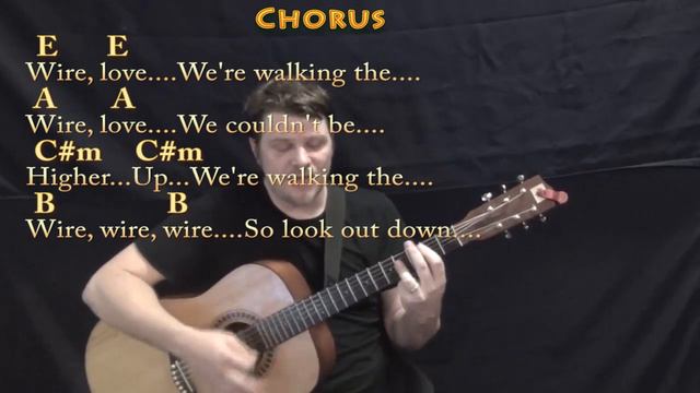 Walking the Wire (Imagine Dragons) Guitar Cover Lesson in E with Chords/Lyrics смотреть онлайн