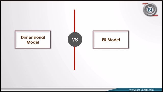 What is Dimensional Modeling смотреть онлайн