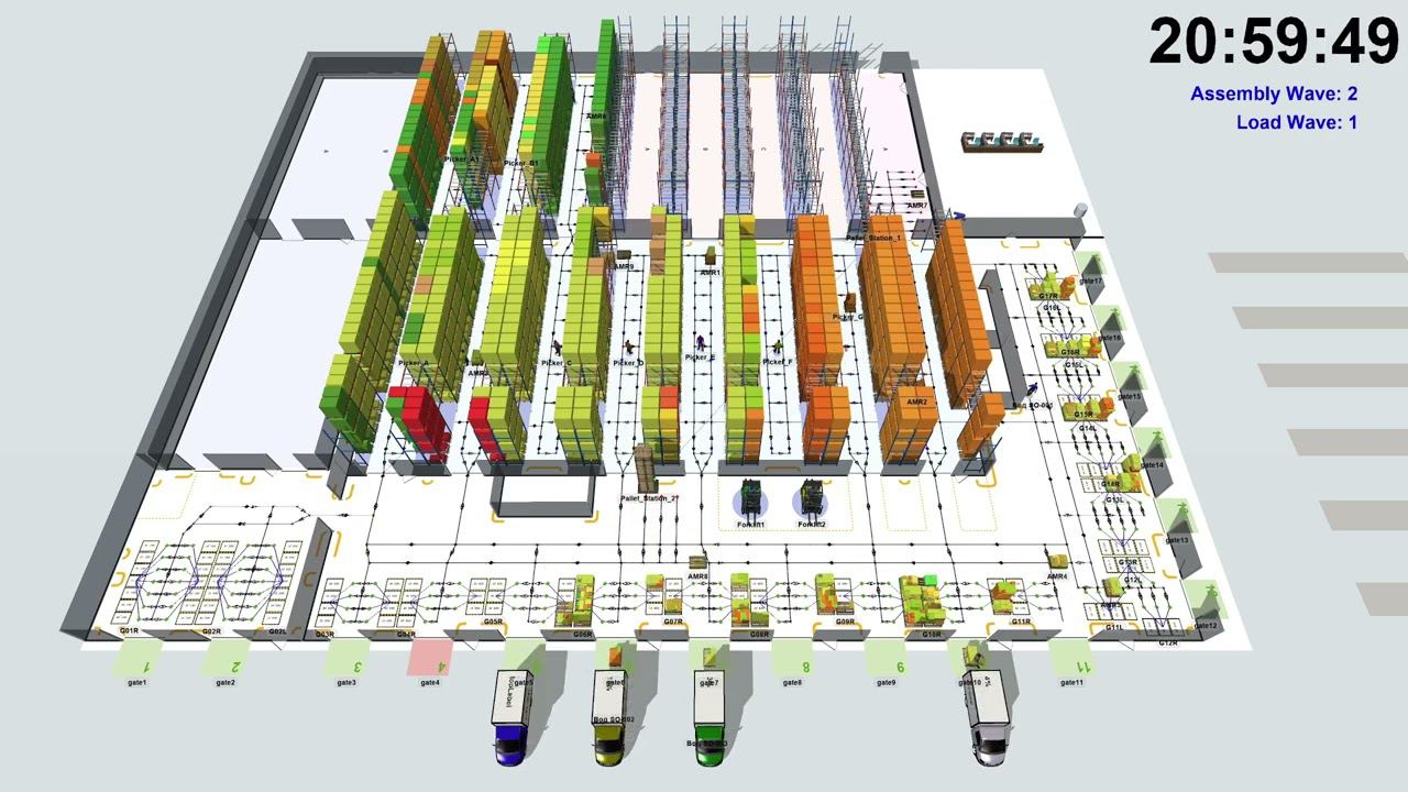 3D Simulation Modeling Warehouses Process смотреть онлайн