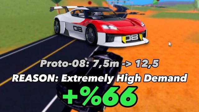 Monthly Value Changes July 2023 - Roblox Jailbreak Trading Guide смотреть онлайн