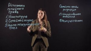 Обществознание 9 класс: Семейное право