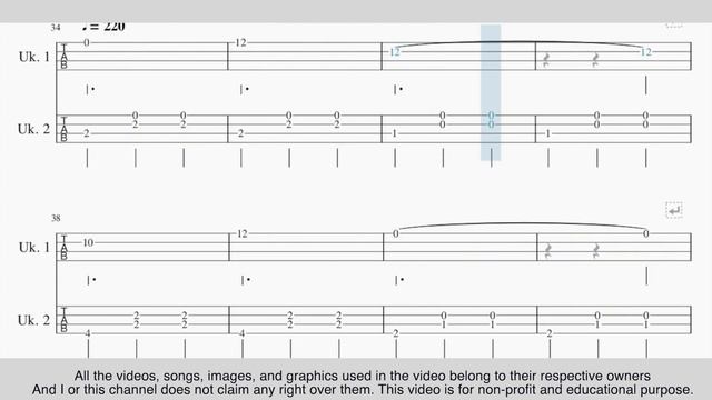 Undertale Fallen Down Reprise ukulele tabs play-along смотреть онлайн