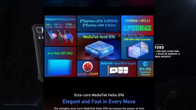 Blackview BV 9200 The Best Smartphone for Blackview Fans смотреть онлайн