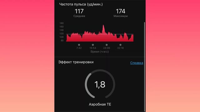 239-й день челленджа «365 дней спорта без остановок» Тренировка! смотреть онлайн