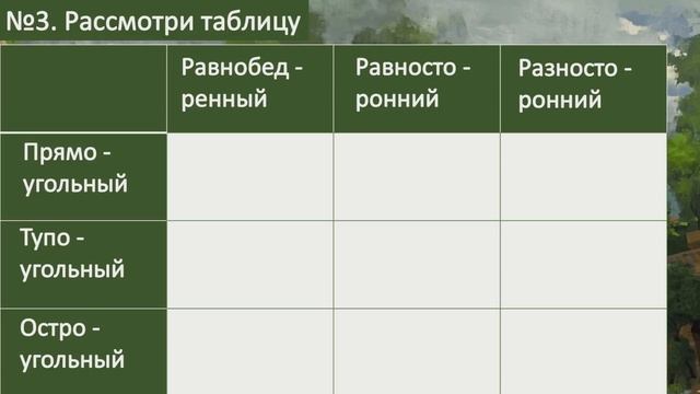 Математика, 4 класс, Треугольники, урок 154 смотреть онлайн