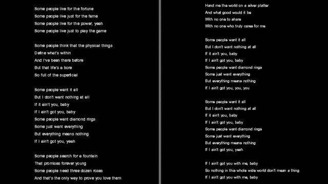 If i ain't got you - Alicia keys (backing track) piano accompaniment. смотреть онлайн