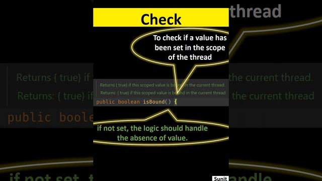 Java 20 Scoped Values смотреть онлайн