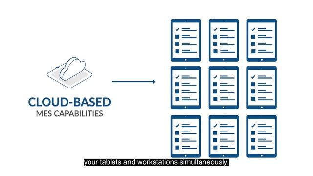 Better Call Tom: Digitizing Standard Operating Procedures Part 2 смотреть онлайн