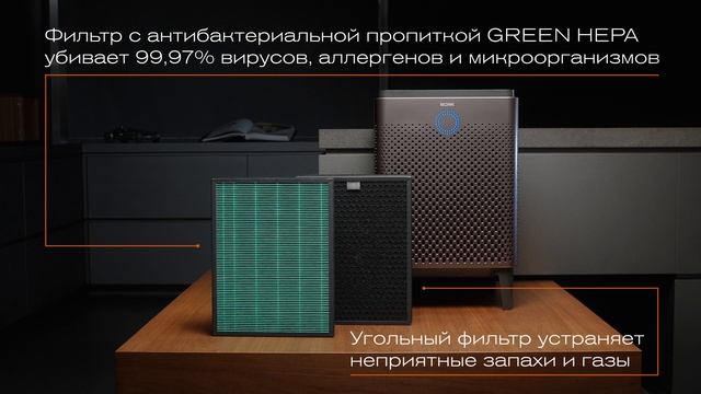 Сверхмощный воздухоочиститель BORK A806: видеообзор. Как выбрать очиститель воздуха. смотреть онлайн
