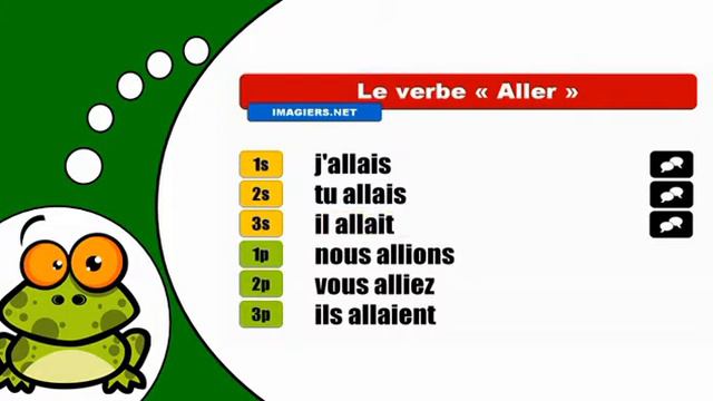How to conjugate Aller # Indicatif Imparfait смотреть онлайн