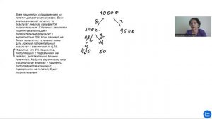 Задача на гепатит, вероятность. Задание 5. ЕГЭ Профиль.