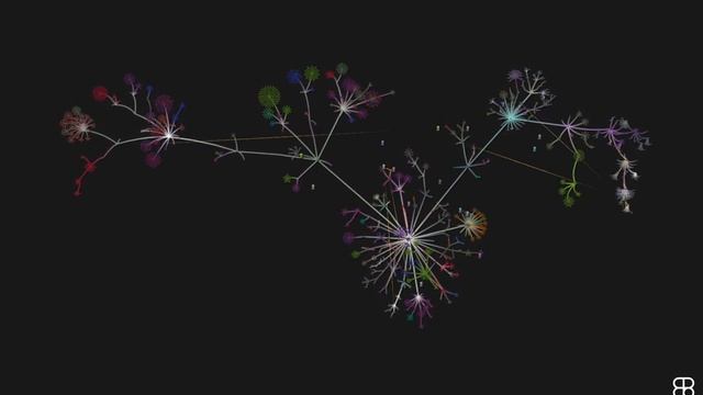 Figma Codebase Evolution смотреть онлайн
