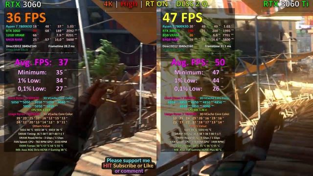 RTX 3060 12GB Vs 3060 Ti TEST In GAMES - 1080p 1440p 4K