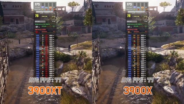 RYZEN 9 3900XT Vs 3900X With RTX 2080 Ti (5 Games)