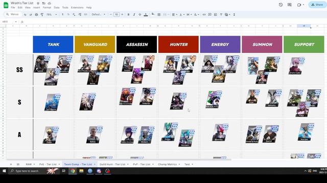 Different Type of Tier List | Eternal Evolution смотреть онлайн