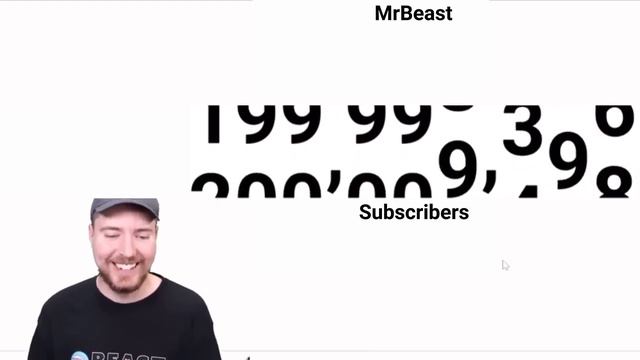 Реакция Мистера Биста На 200 миллионов подписчиков смотреть онлайн