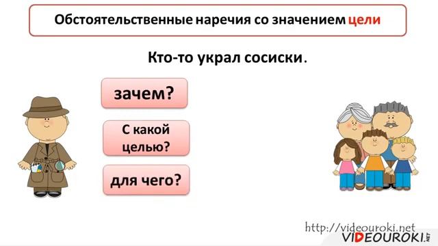Разряды наречий 6 кл Б, Е смотреть онлайн