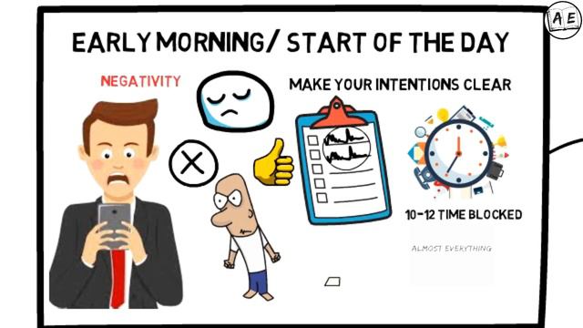 STOP WASTING TIME | FOLLOW THIS DAILY ROUTINE FOR SUCCESS TAMIL|  HOW TO HAVE A GOOD DAY BOOK TAMIL