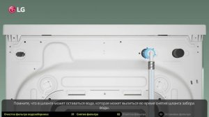 Как самостоятельно очистить фильтр залива воды в стиральной машине LG