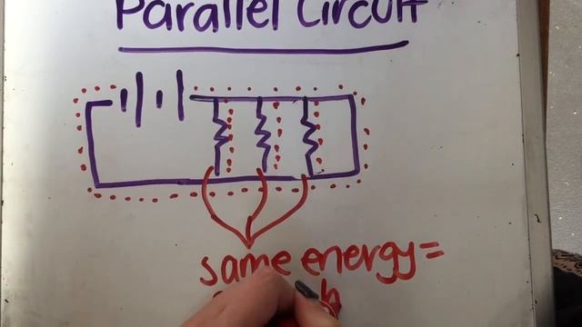EDKS Assessment 2: Digital Resource смотреть онлайн