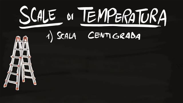 FISICA Teoria #21 - PRINCIPIO ZERO della TERMODINAMICA, TEMPERATURA, DILATAZIONE TERMICA смотреть онлайн
